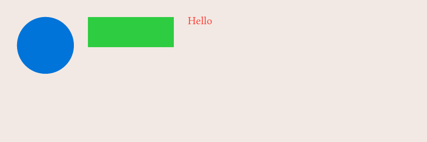 Horizontal layout with a blue circle, a green rectangle, and red "Hello" text